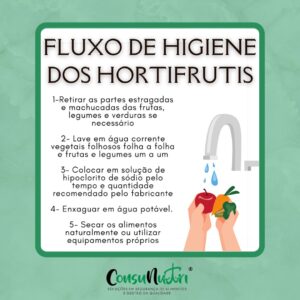 Adesivo - Higiene de Hortifrutis